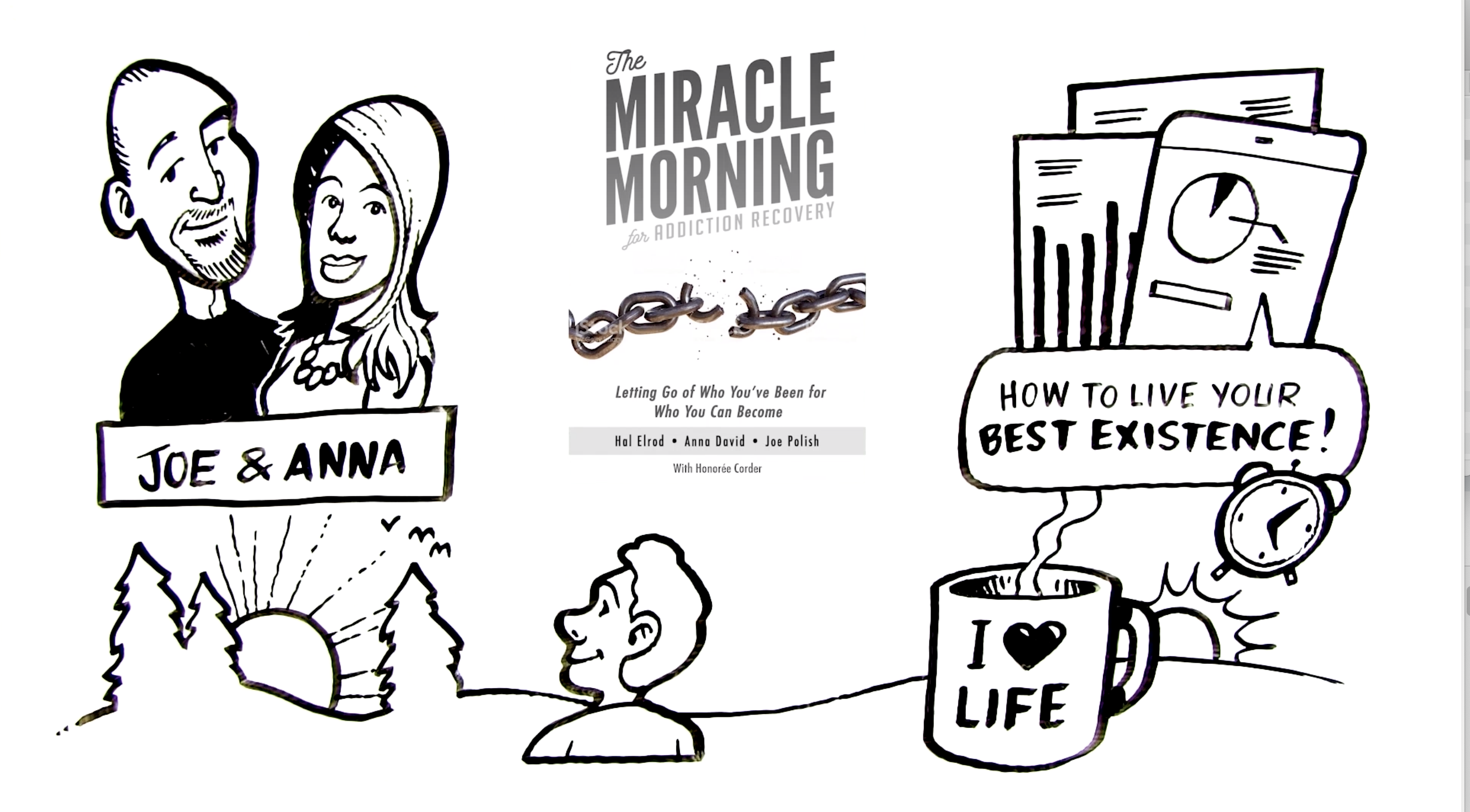 The Miracle Morning for Addiction Recovery: The Animated Version!